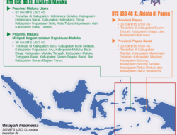 Jaringan 4G XL Axiata Masuk ke Wilayah Terpencil Kawasan Timur Indonesia