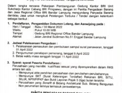 Pengumuman Pelelangan Terbuka Pekerjaan Pembangunan Gedung Kantor BRI Unit Sukoharjo Cabang BRI Pringsewu