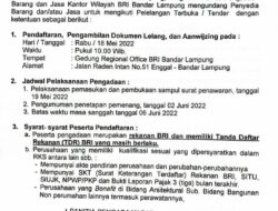 Pengumuman Lelang Pekerjaan Pembangunan Gedung Kantor BRI Unit Bantul Kanca BRI Metro