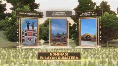 Provinsi Lampung, Kota Metro, Kabupaten Mesuji Raih TPID Awards 2022