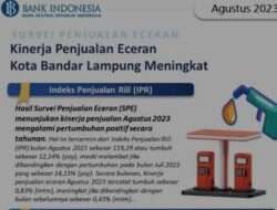 Kinerja Penjualan Eceran Kota Bandar Lampung Bulan Agustus 2023  Meningkat