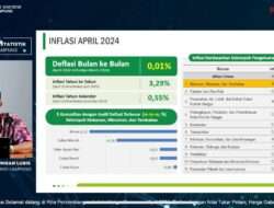 Inflasi Lampung April 2024: Turun Dibandingkan Bulan Sebelumnya dan Tahun Lalu