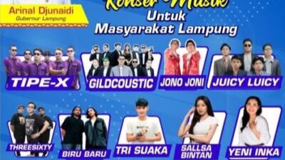Persiapan Pekan Raya Lampung Capai 80 Persen