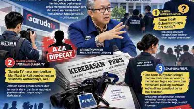Tim Media Gubernur dan Dugaan Pembatasan Peliputan, Semua Tahan  Diri